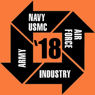 iitsec